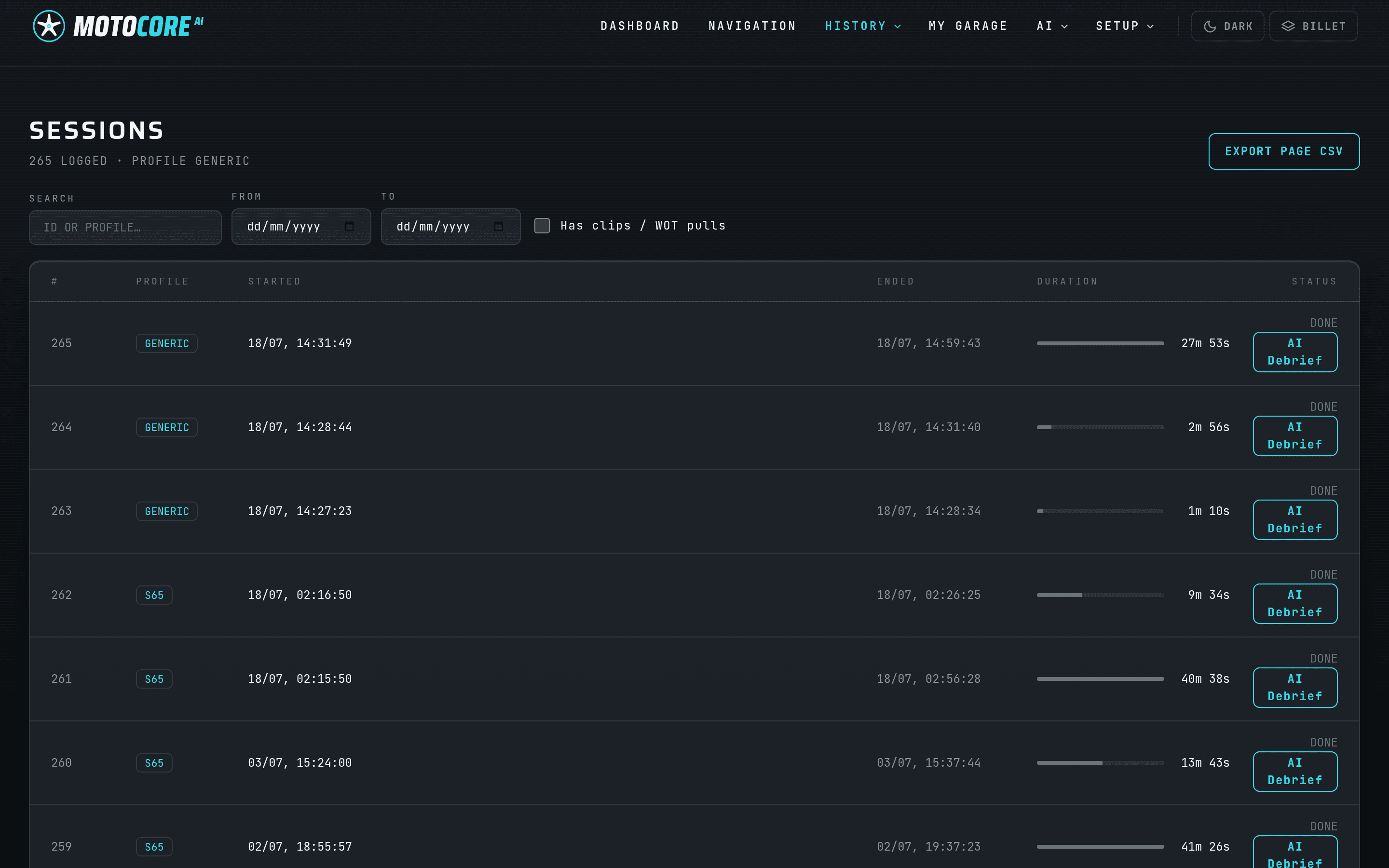 MotoCore sessions page in the web app showing 265 logged sessions, with AI Debrief buttons on every completed session