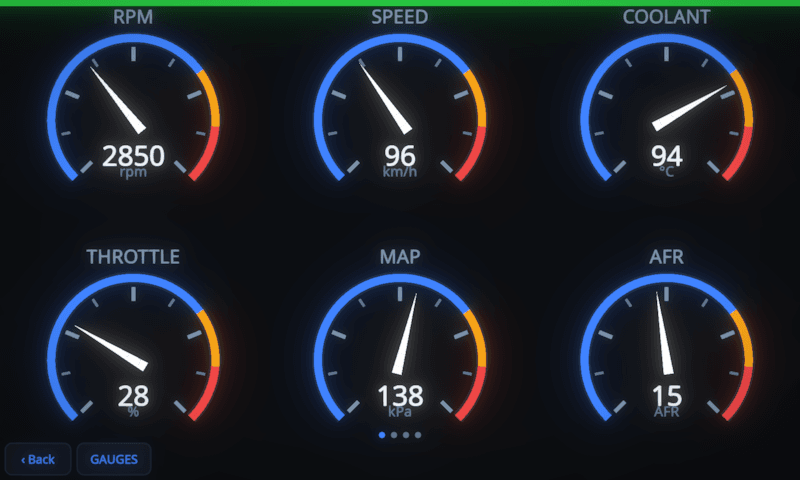 MotoCore One 2D dashboard with six flat analogue gauges at 2,850 rpm and 96 km/h