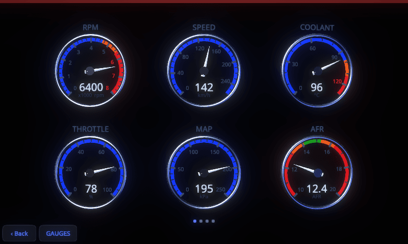 MotoCore One true3d dashboard showing six 3D dials at 6,400 rpm and 142 km/h with the red shift bar lit