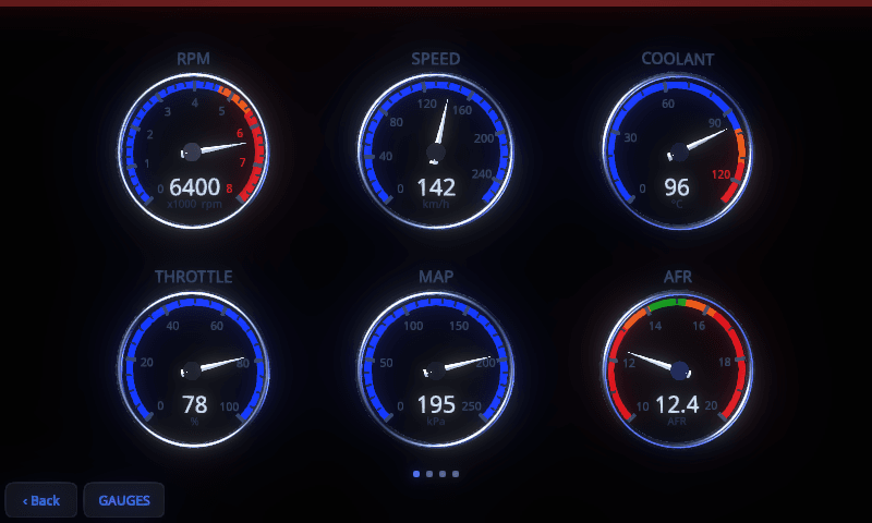 MotoCore One true3d dashboard with six real-geometry dials at 6,400 rpm, 142 km/h, MAP 195 kPa and AFR 12.4 and the red shift bar lit