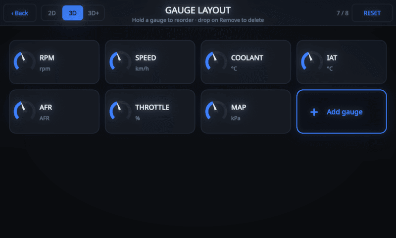 MotoCore One gauge layout editor with four gauge tiles, an Add gauge slot, a 2D/3D style toggle and a 4 of 8 counter