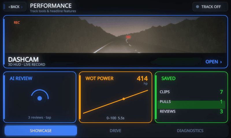 MotoCore One performance hub with a dashcam hero card and REC badge, an AI Review card showing three reviews, a WOT power card at 414 hp with a 0-100 in 5.5 s trace, saved counters and Showcase, Drive and Diagnostics tabs