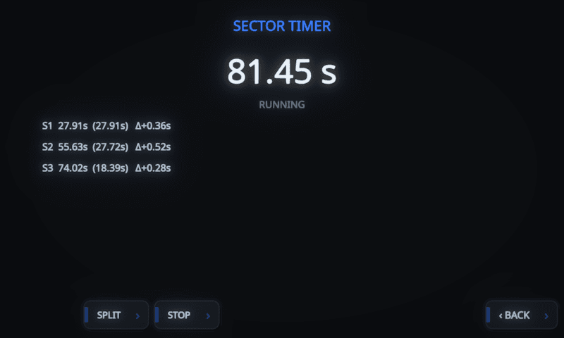 MotoCore One sector timer mid-lap at 81.45 s with three splits recorded, showing per-sector times and deltas against best
