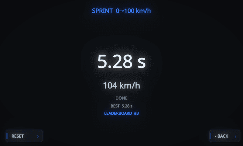 MotoCore One sprint timer showing a completed 0-100 km/h run of 5.48 s at 103 km/h against a best of 5.32 s
